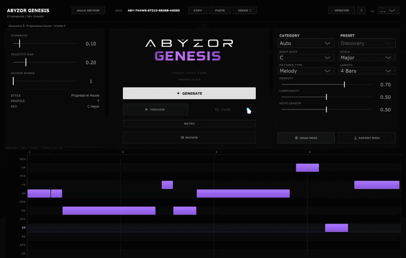 ABYZOR Genesis in action — MIDI generation