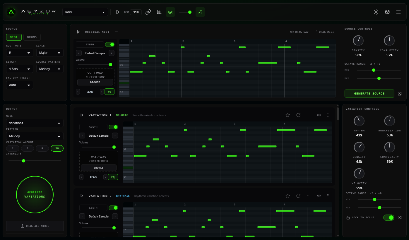 ABYZOR Variations plugin interface