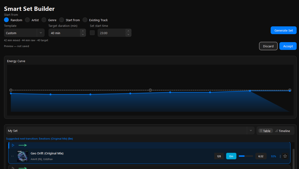 ABYZOR Keys — Smart Set preview bar